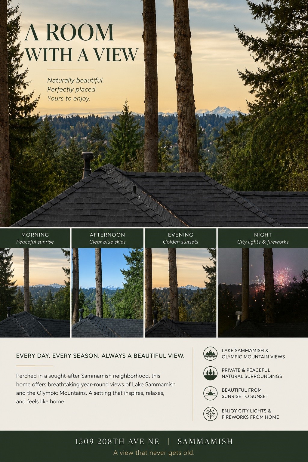 1508 208th Avenue NE, Sammamish, WA 98074-6675