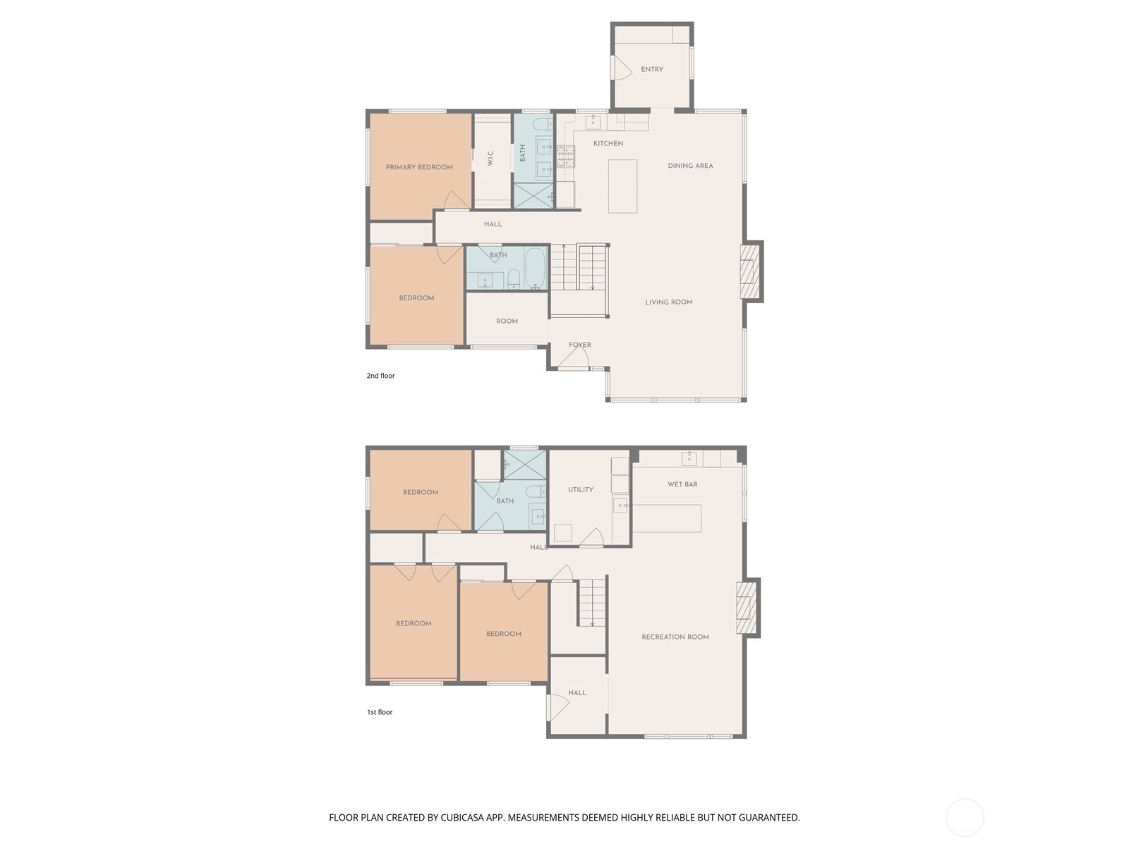 812 Main Street , Edmonds, WA 98020