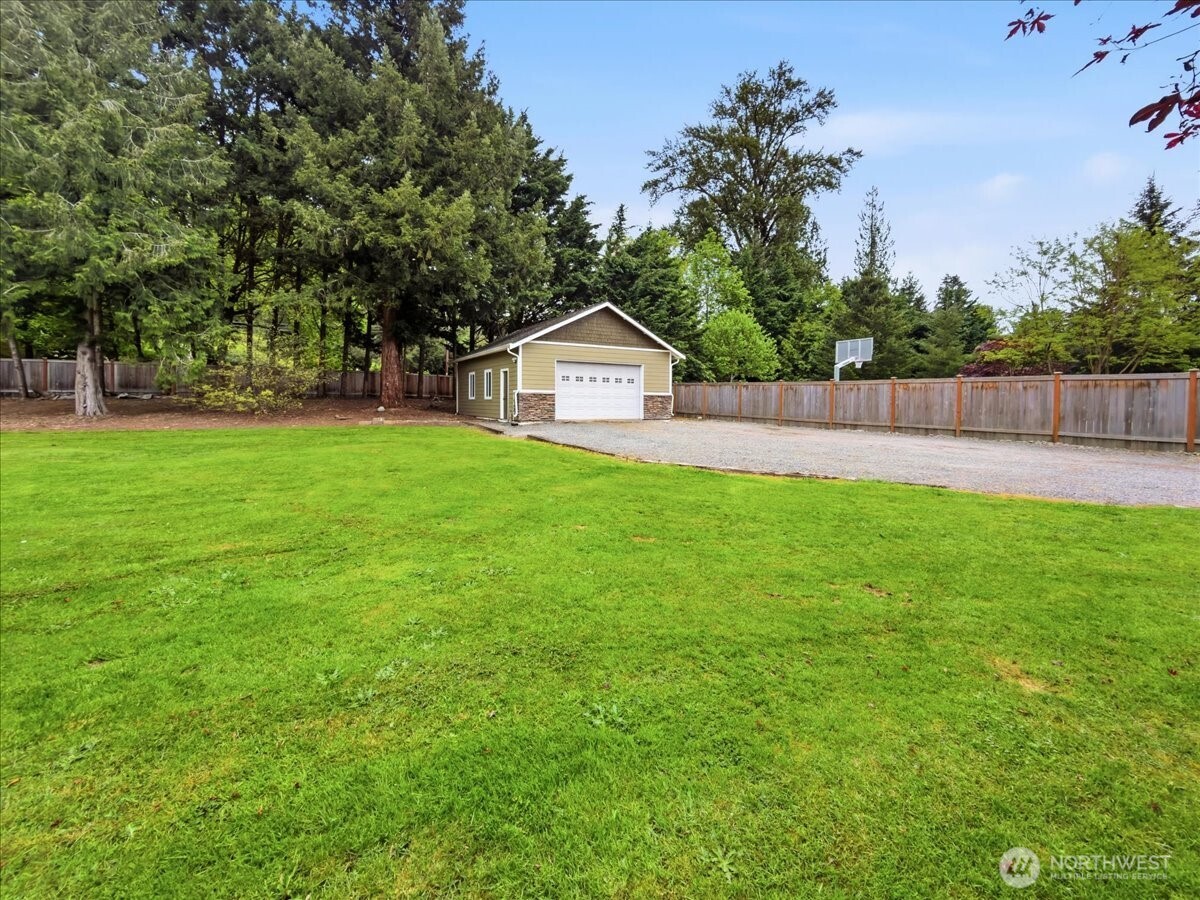20622 SE 135th Street , Issaquah, WA 98027