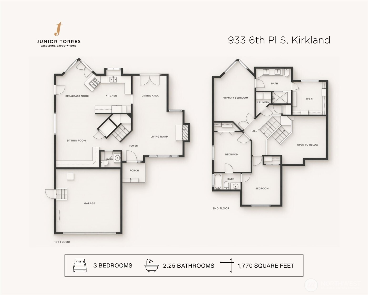 933 6th Place S, Kirkland, WA 98033