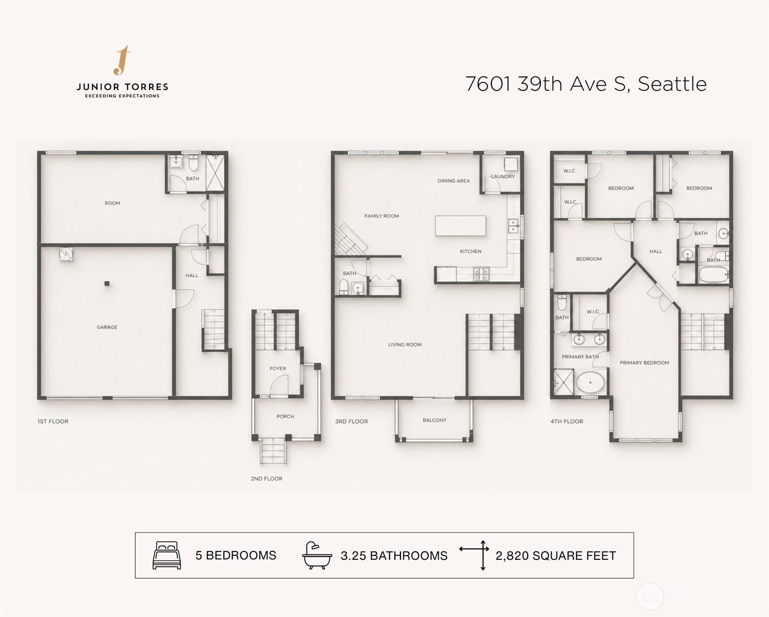 7601 39th Avenue S, Seattle, WA 98118