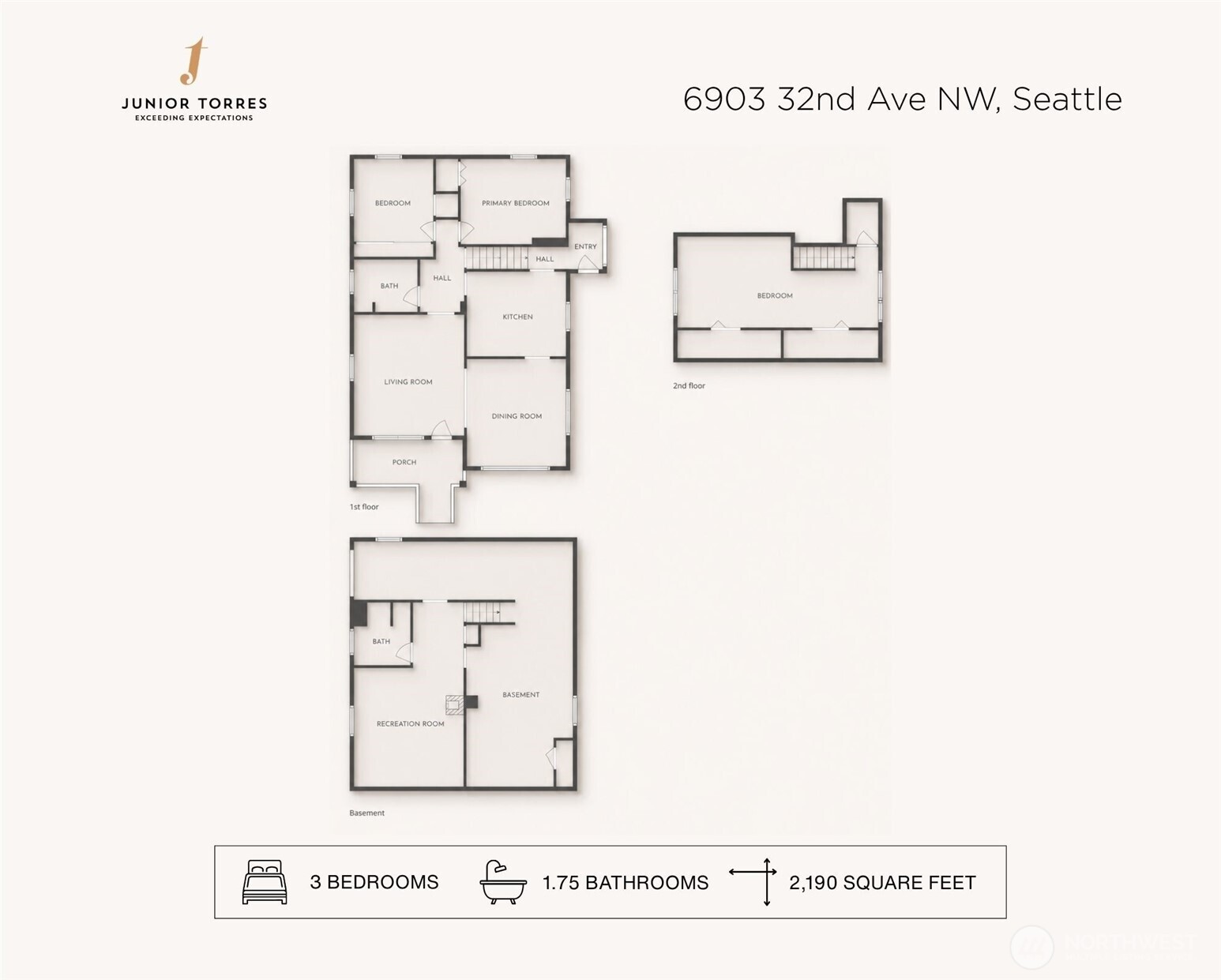 6903 32nd Avenue NW, Seattle, WA 98117