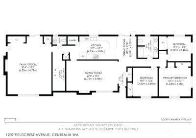 1209 Fieldcrest Avenue , Centralia, WA 98531 - Photo 40