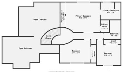 20711 1st Avenue E, Spanaway, WA 98387 - Photo 16
