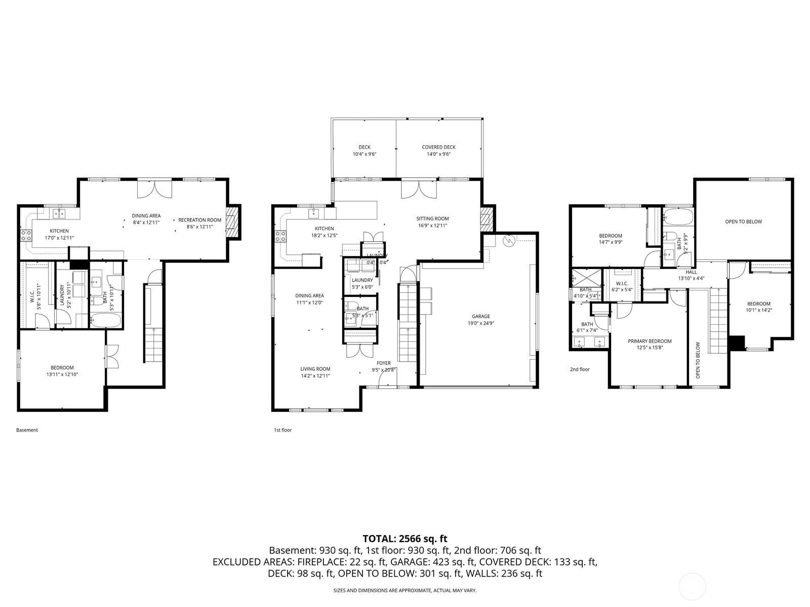 5028 Mill Pond Loop SE, Auburn, WA 98092