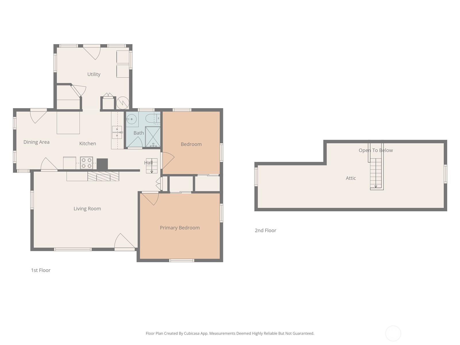 4414 N 19th Street , Tacoma, WA 98406