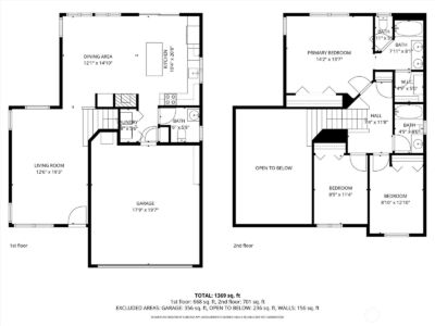 17621 SE 17TH Circle , Vancouver, WA 98683 - Photo 40
