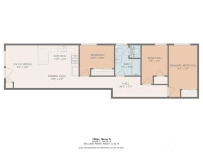 9251 N Ashworth Avenue N, Seattle, WA 98103 - Photo 38