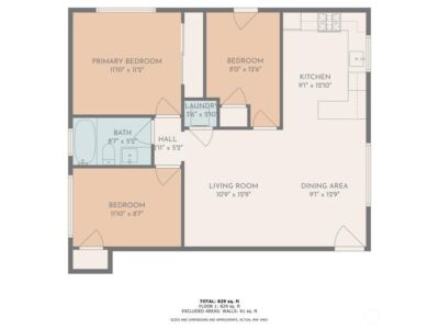 9251 N Ashworth Avenue N, Seattle, WA 98103 - Photo 40