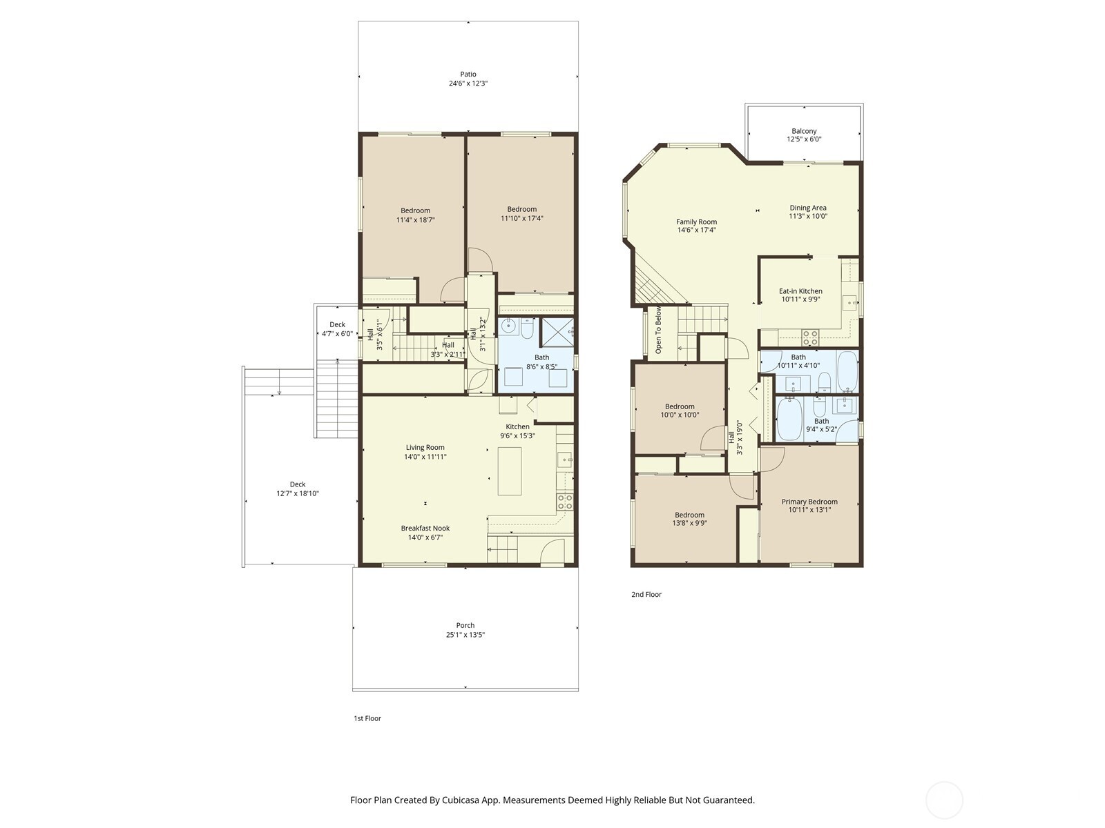 3519 NE 95th Street , Seattle, WA 98115