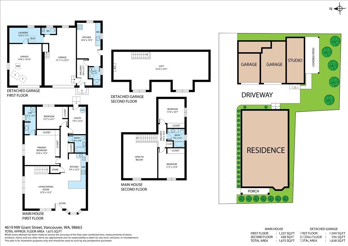 4619 NW Grant Street , Vancouver, WA 98663