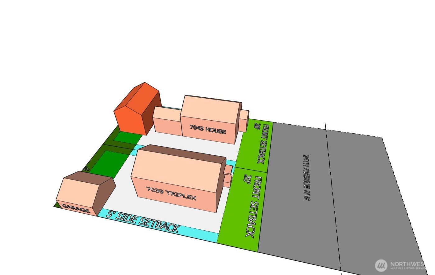 7039 24th Avenue NW, Seattle, WA 98117