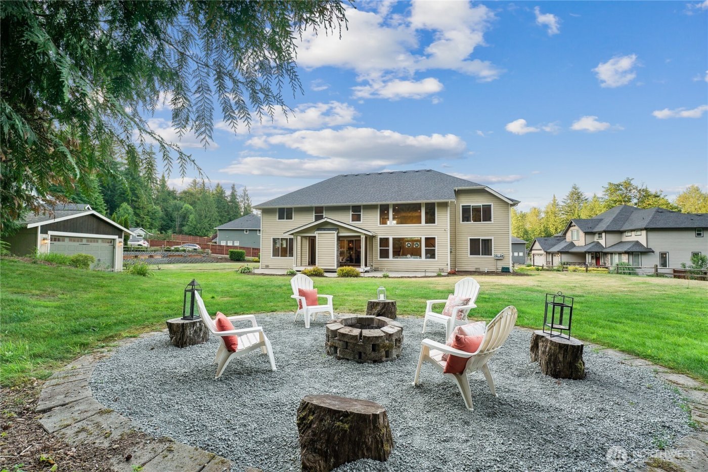 24130 145th Avenue SE, Snohomish, WA 98296