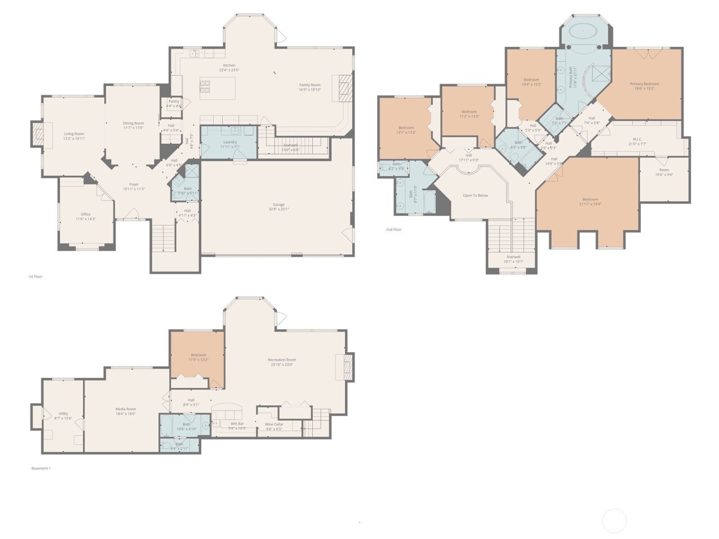 14225 SE 87th Place , Newcastle, WA 98059